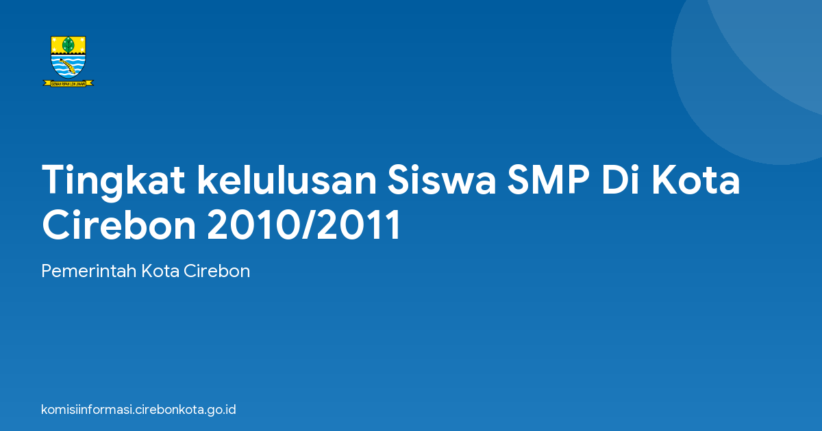 Tingkat kelulusan Siswa SMP Di Kota Cirebon 2010/2011