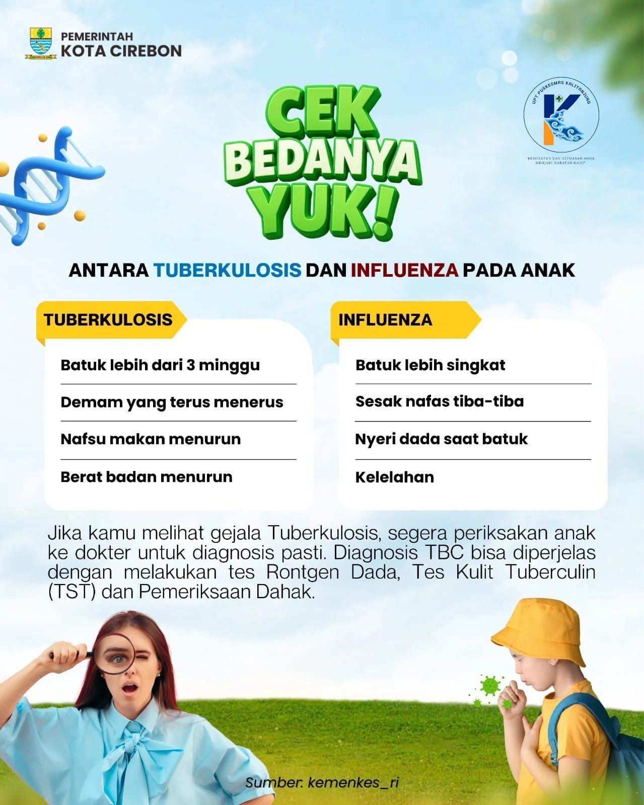 Tuberkulosis vs Influenza pada Anak