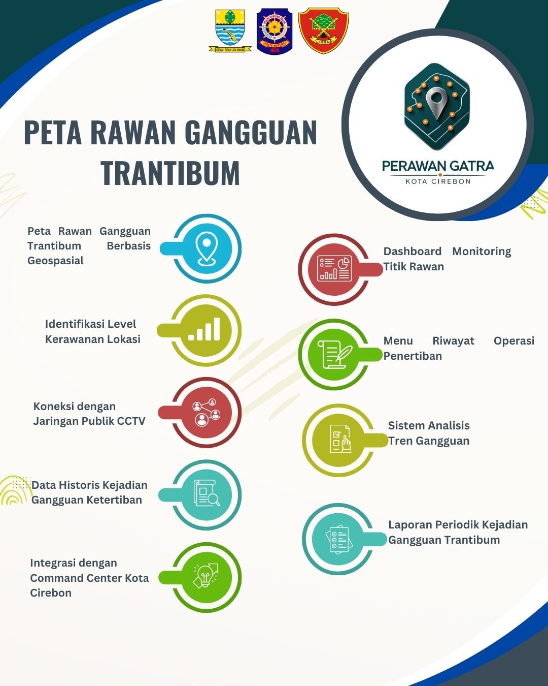 Peta Rawan Gangguan Trantibum